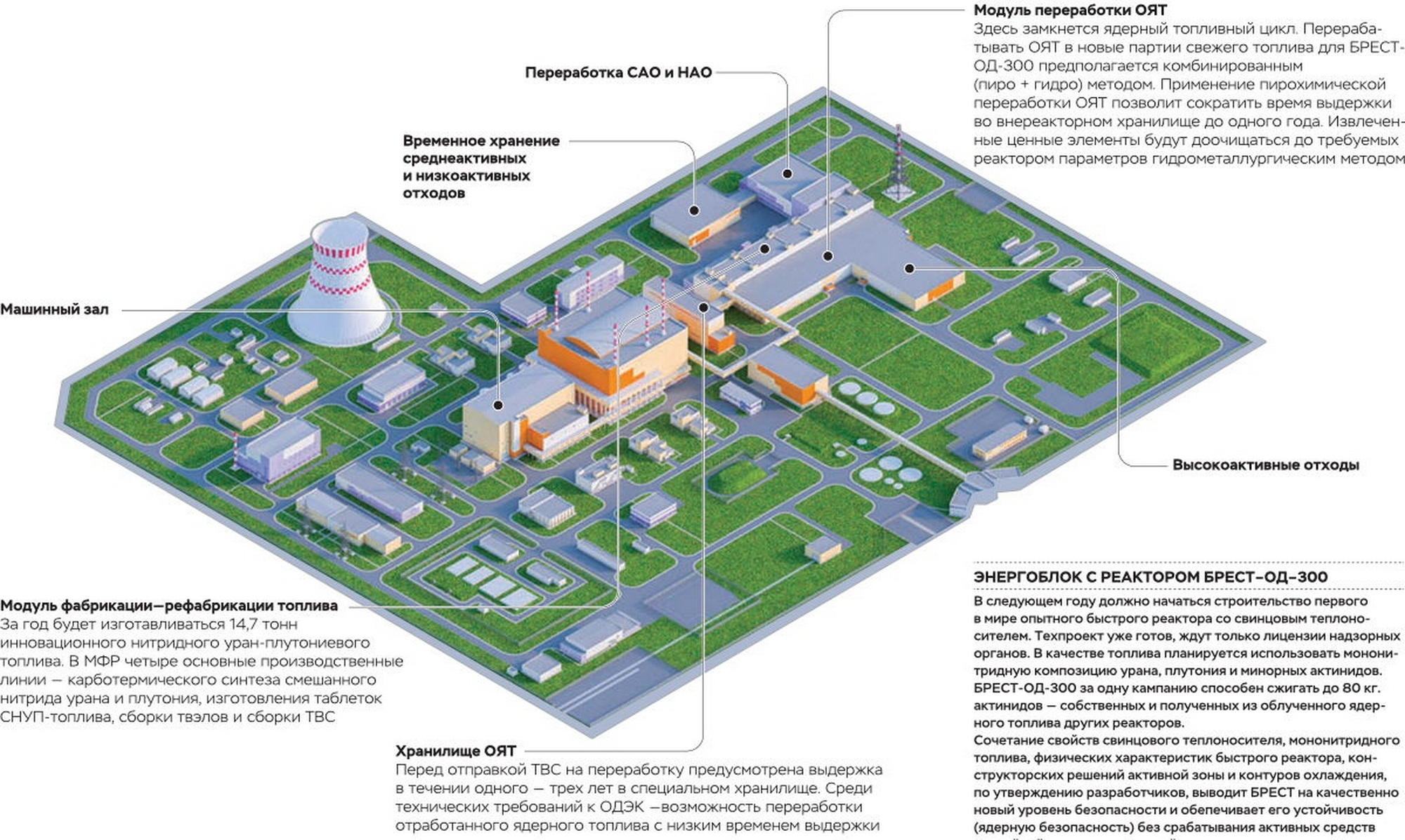 nauka_23042019_p22_scheme11_2