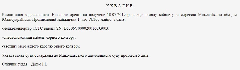 converter